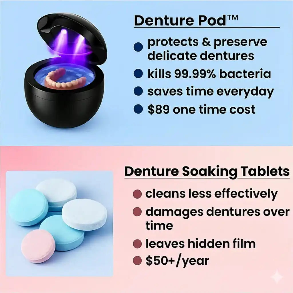 Denture Pod